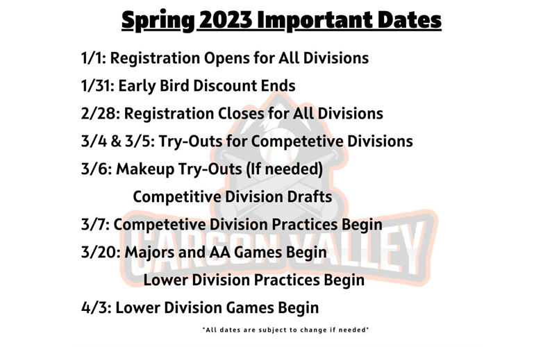 Important Dates 
